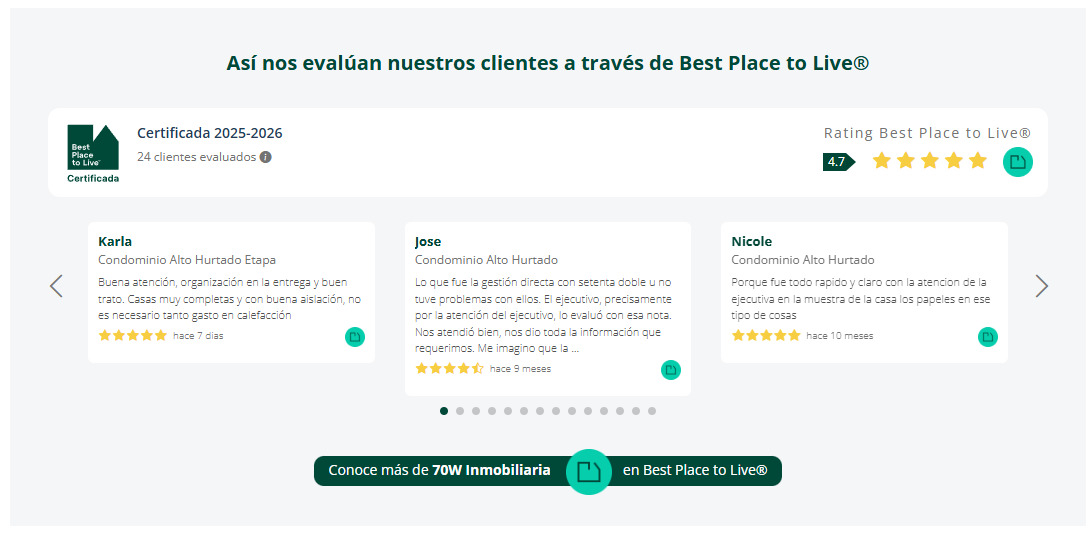 Ranking Best Place to Live 2024